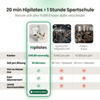Hipilates Essential Kit